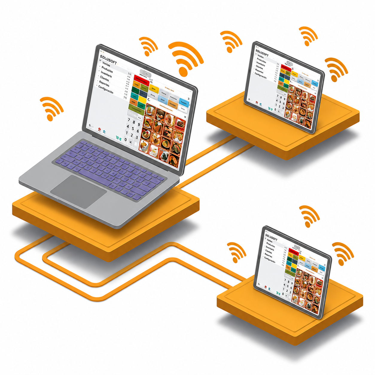 Terminal para Mozo SoluSoft